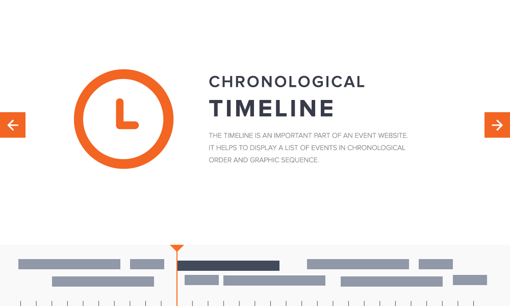 Chronological Timeline Chronological_timeline